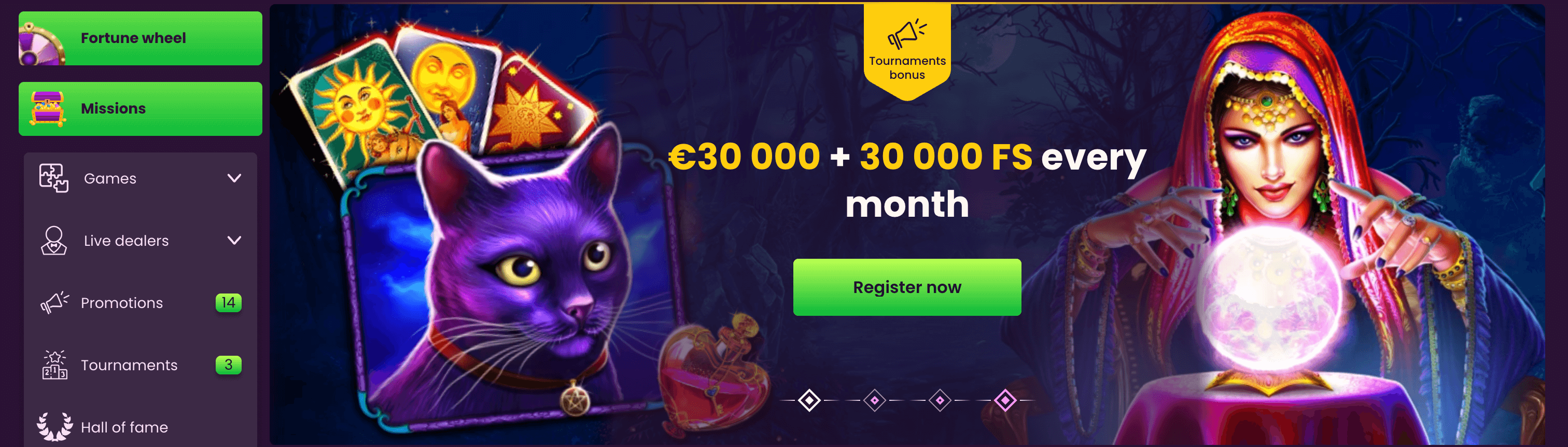 Bizzo login